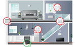NOBØ WI FI ECO HUB